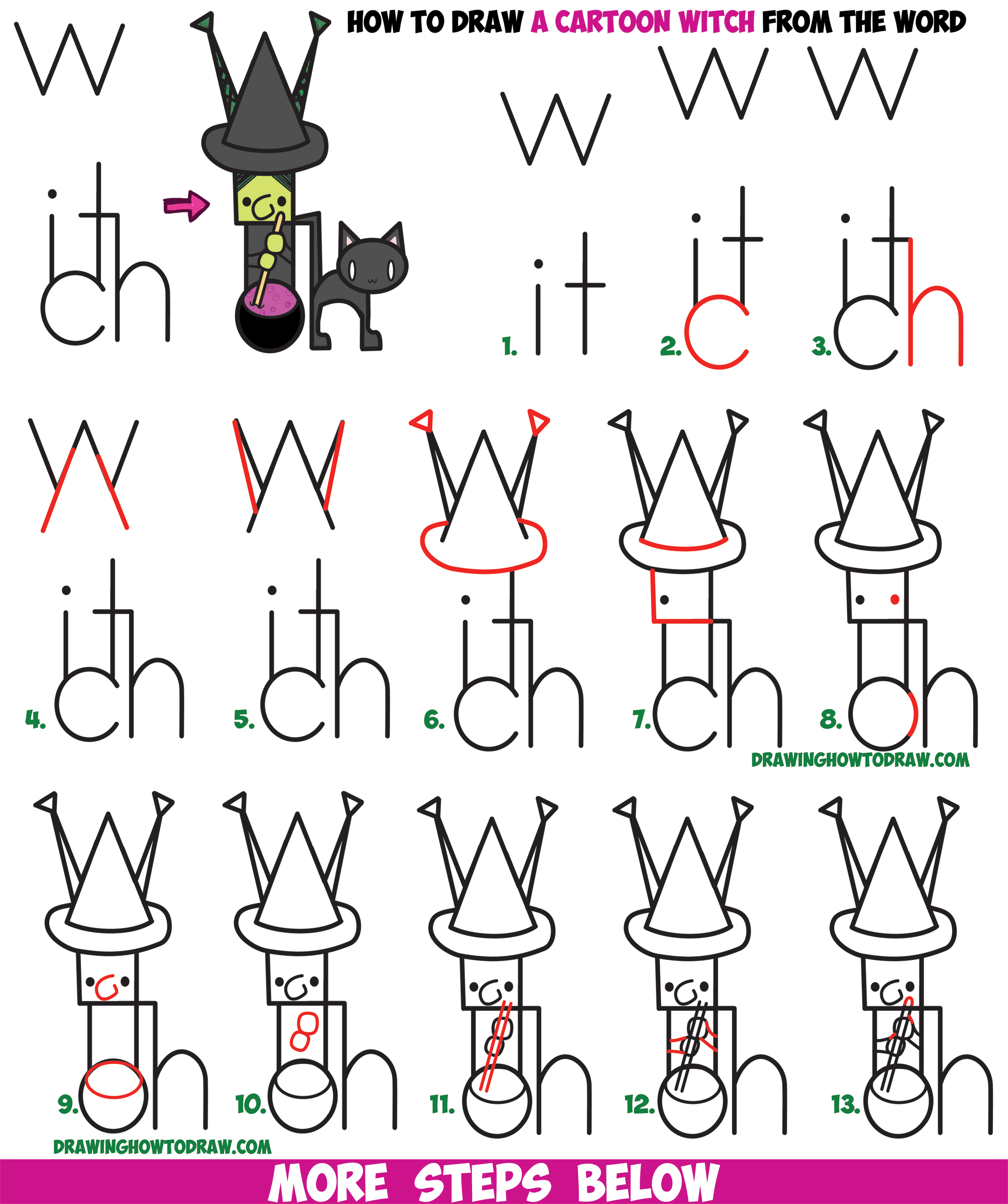 2400x2865 Simple Step By Step Drawing For Kids How To Draw Cartoon King