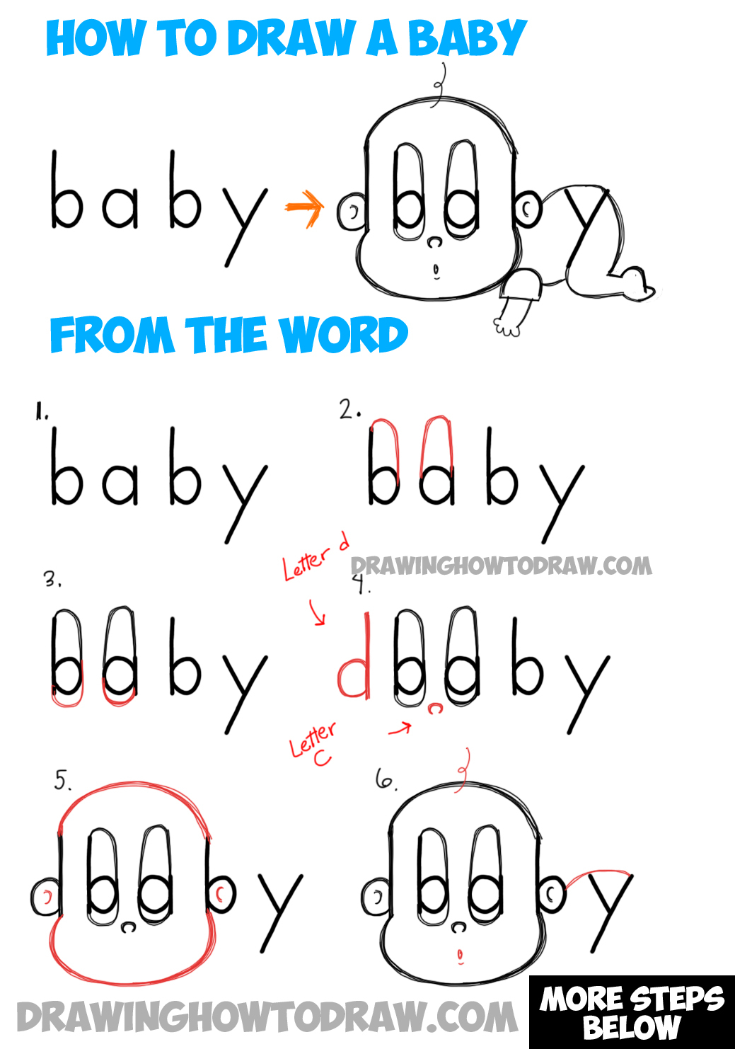 1039x1482 Simple Step By Step Drawing How To Draw A Cartoon Baby