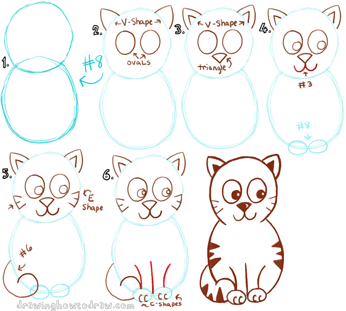 675x607 Big Guide To Drawing Cartoon Cats With Basic Shapes For Kids