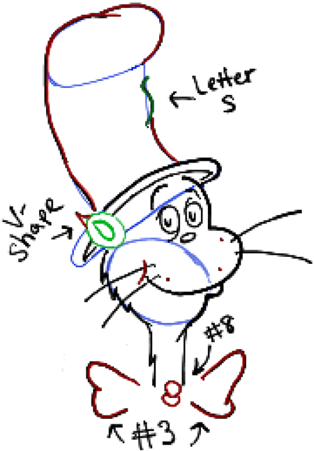 450x646 How To Draw The Cat In The Hat In Easy Step By Step Drawing