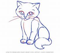 206x184 How To Draw A Cat Nose