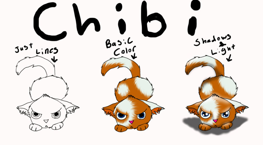 900x499 My Styles Of Drawing Chibi Cats By Shadowkrafts