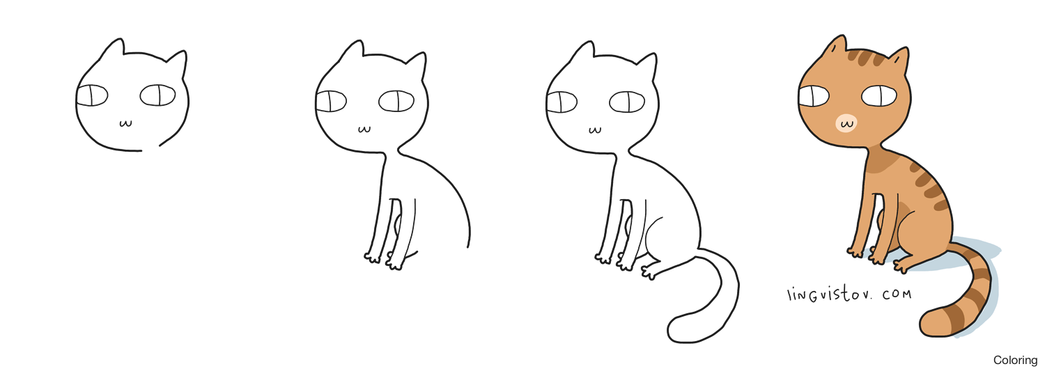 1500x533 How To Draw Cats Easy A Cat Coloring Learn Sketch 8f Whiskers