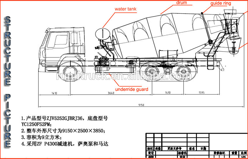 849x546 China Concrete Mixer Truck Hire Supplier For Dongfeng Kinrun