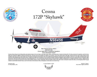 Cessna 182 Drawing at GetDrawings | Free download