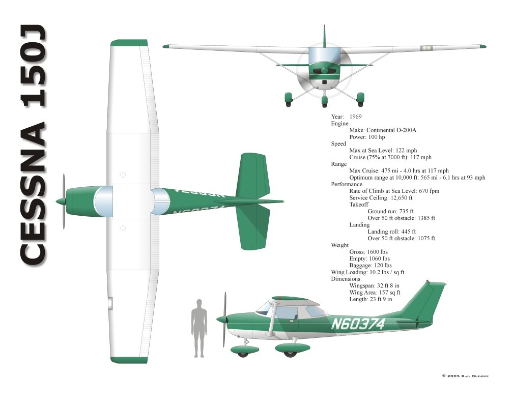 Cessna Drawing at GetDrawings | Free download