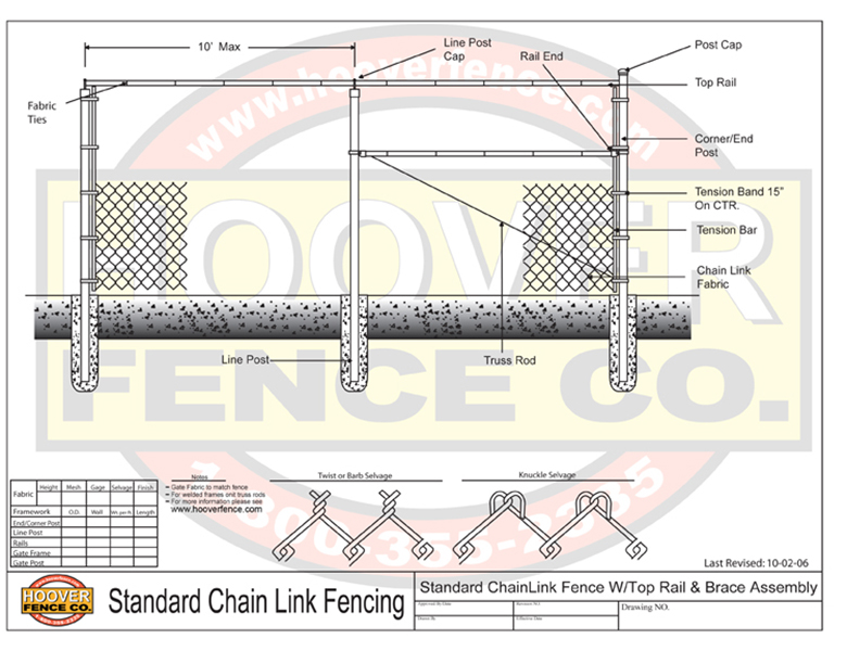 Chain Link Fence Schematic