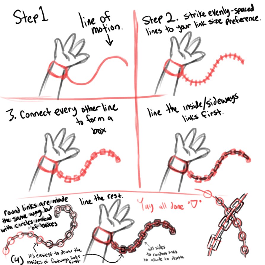 894x894 How Tiger Draws Chain Links By Erradox