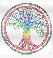 210x230 Chakra Drawing Posters Redbubble