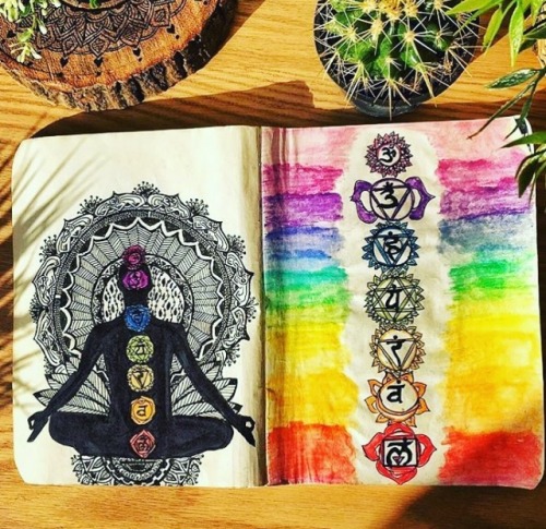 500x485 Chakra Drawing Tumblr