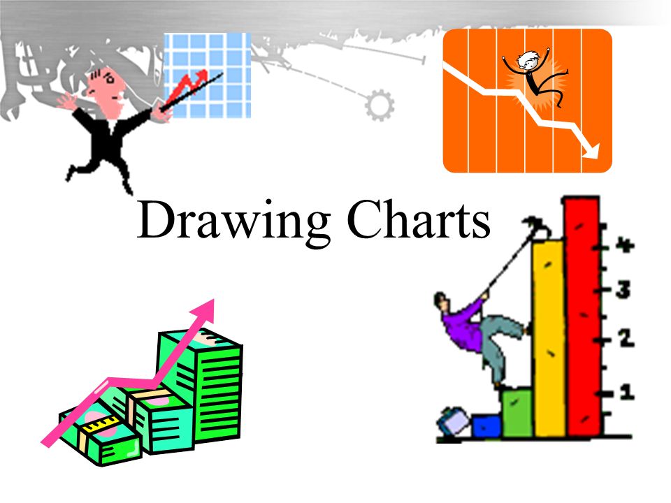 960x720 Drawing Charts.