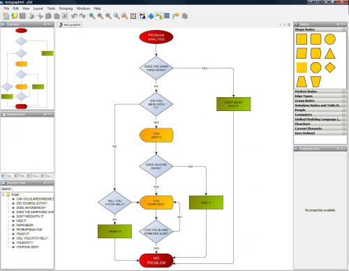 500x388 Drawing Flow Charts Let's Make Robots! Robotshop