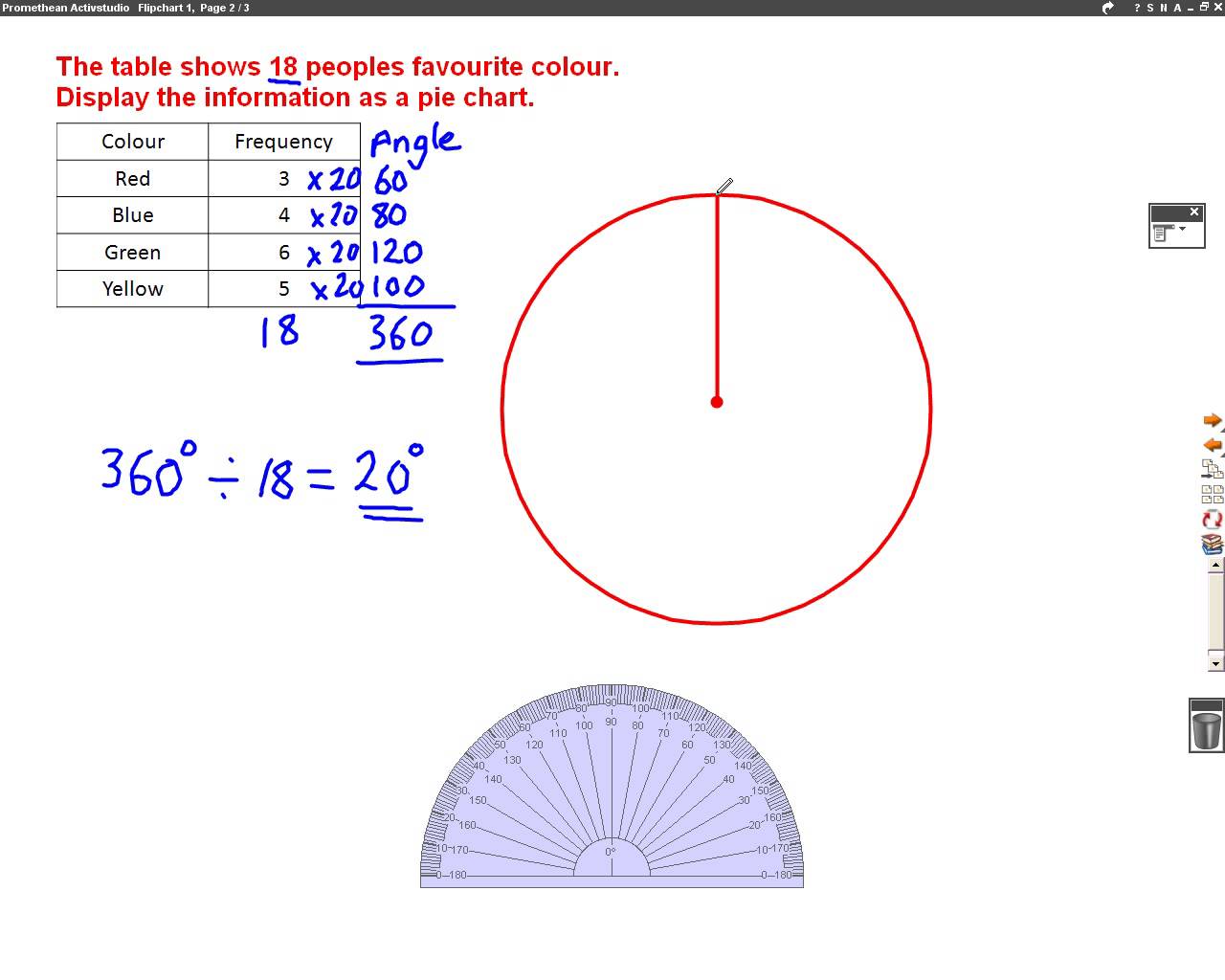 1280x1024 How To Draw A Pie Chart Mathscast