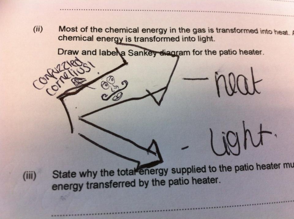 960x716 School Sankey Diagrams
