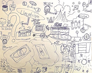 300x240 Chemicals Drawings