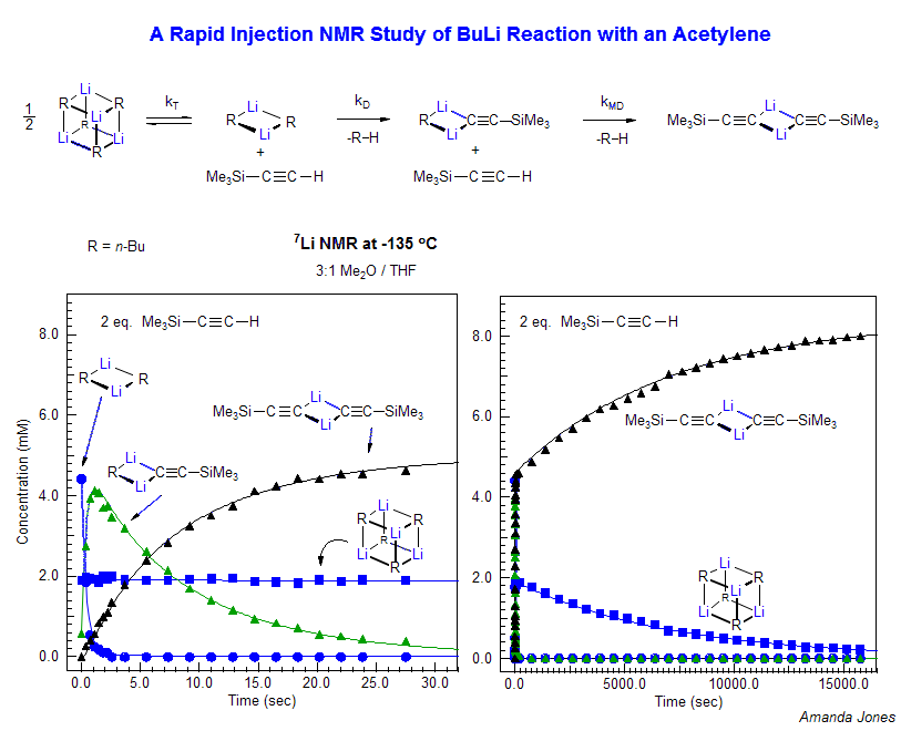 813x660 Drawing Chemical Structures