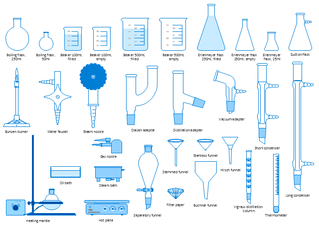 Chemistry Lab Drawing at GetDrawings | Free download