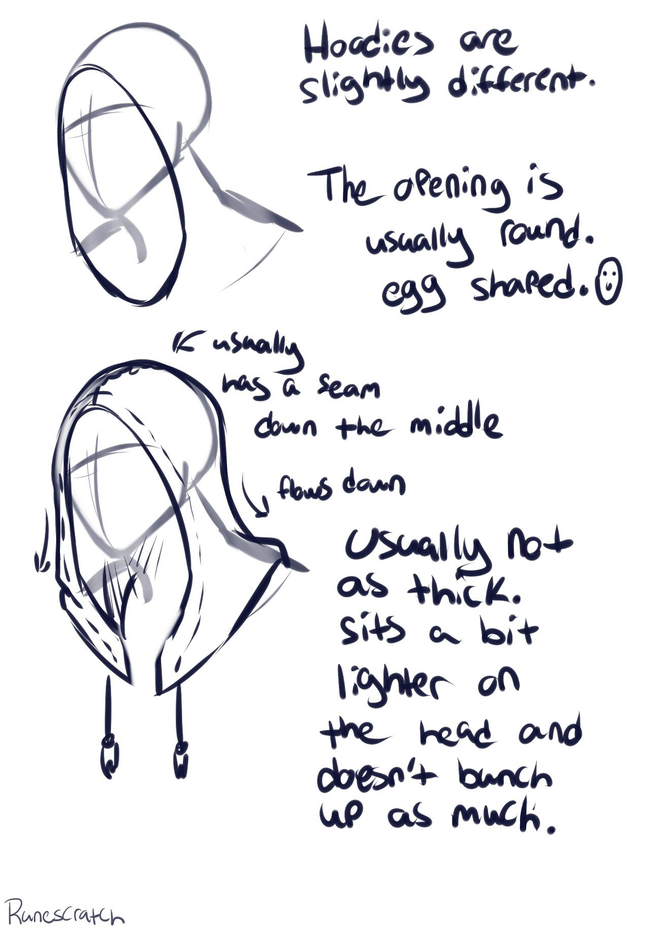 1280x1829 Silly Chicken Scratch, I'Ve Been Asked A Lot About How I Draw