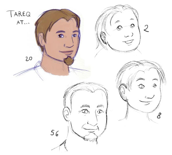 600x542 Human Anatomy Fundamentals Drawing Different Ages