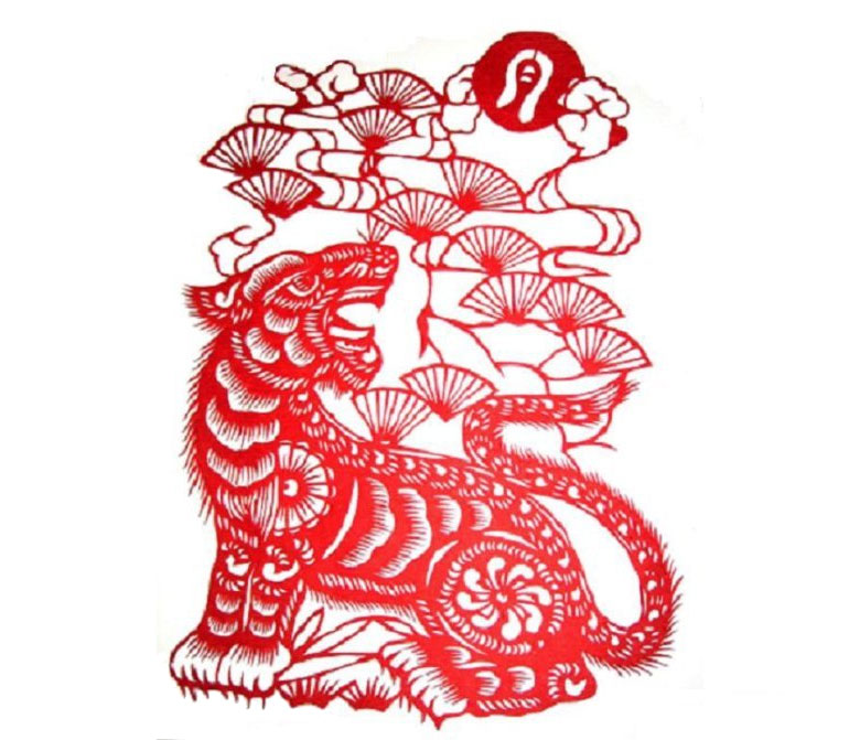 780x671 Chinese Zodiac Picture