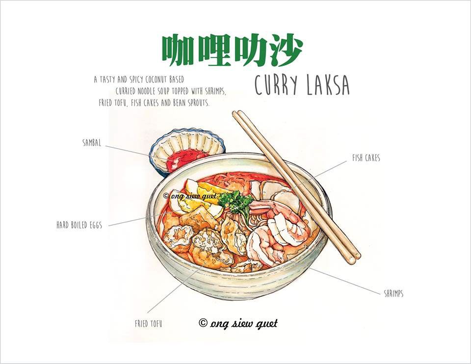 960x742 Hand Drawn Of An Asian Or Malaysia Chinese Local Traditional Food