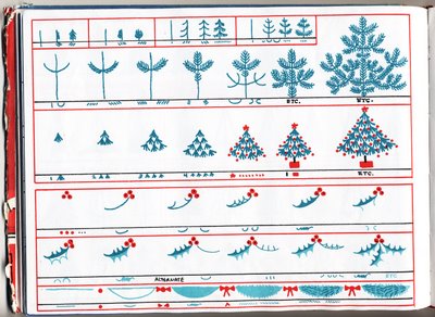 400x292 Ed Emberley Big Red Drawing Book