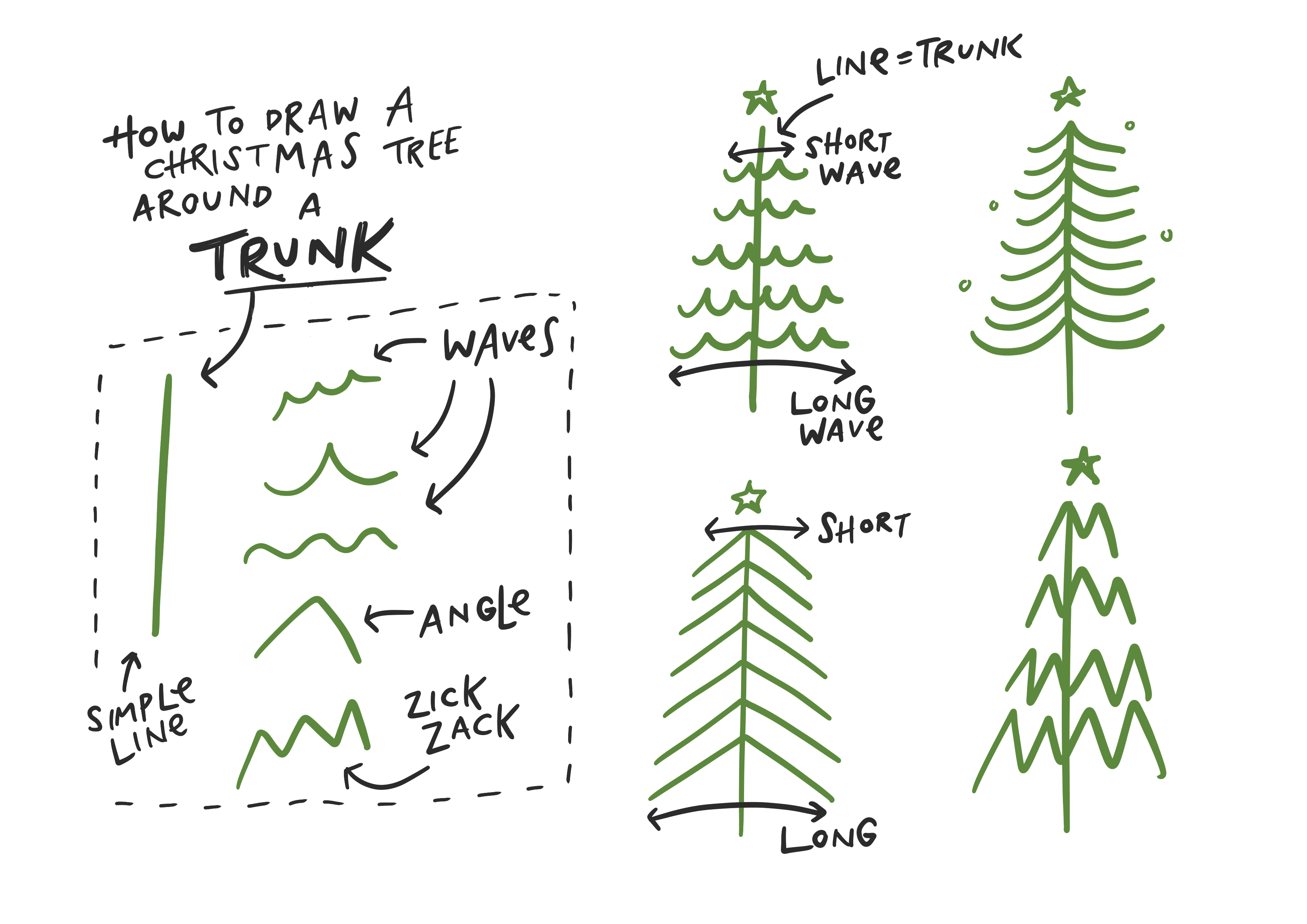 3508x2480 Three Simple Ways How To Draw A Christmas Tree