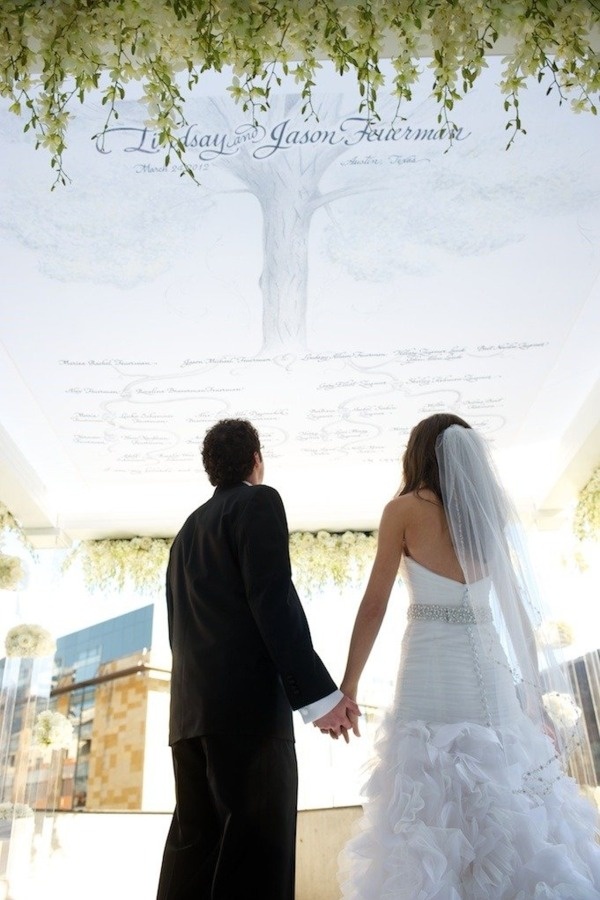 600x900 10 Best Jewish Life Cycle Events Images On Chuppah