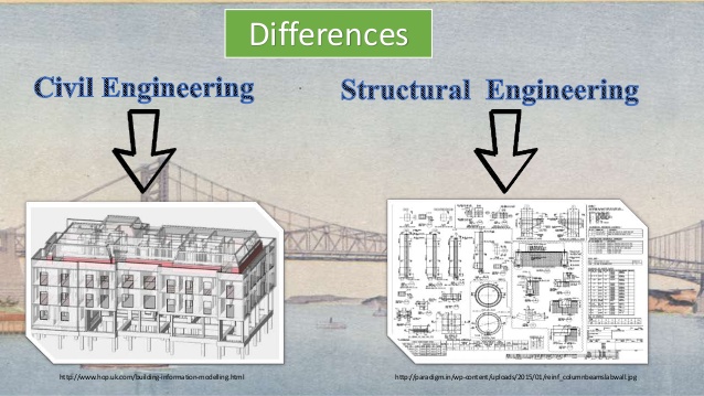 638x359 Presentation Civil Engineering (Fm)