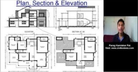 525x275 How To Study The Civil Engineering Drawings