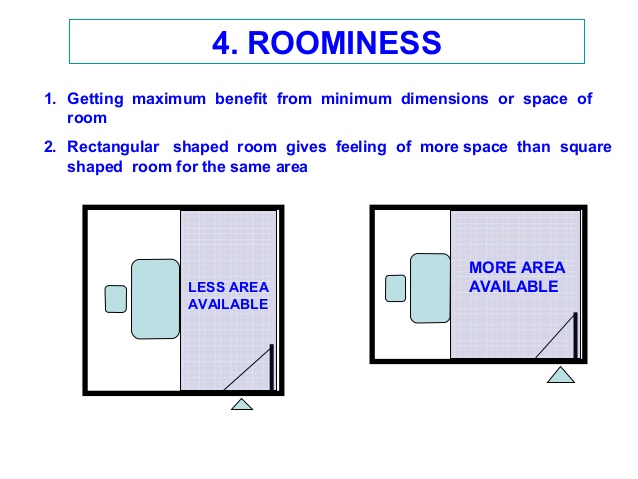 638x479 Introduction To Civil Engineering Drawing