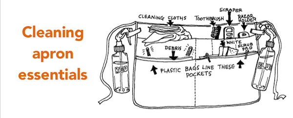 600x242 Time Saving Strategies For Speed Cleaning Speed Cleaning House