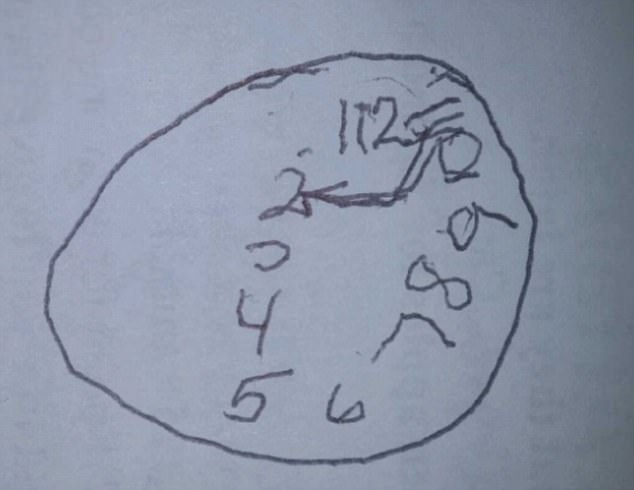 634x490 Clock Drawing That Helps Reveal Dementia Daily Mail Online