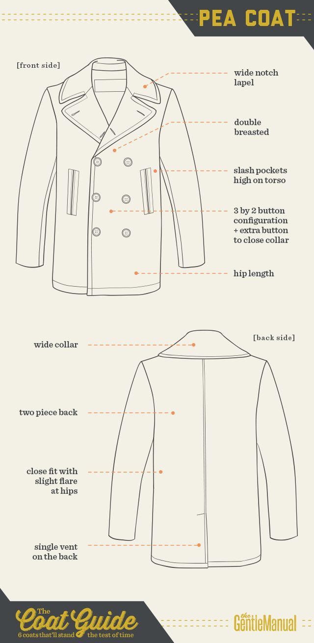 Coat Technical Drawing at GetDrawings | Free download