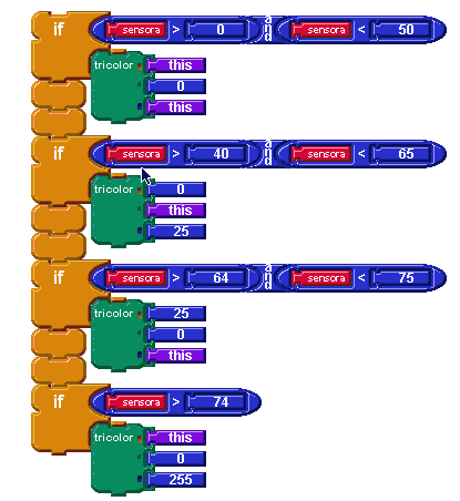 415x452 Playful Invention And Exploration