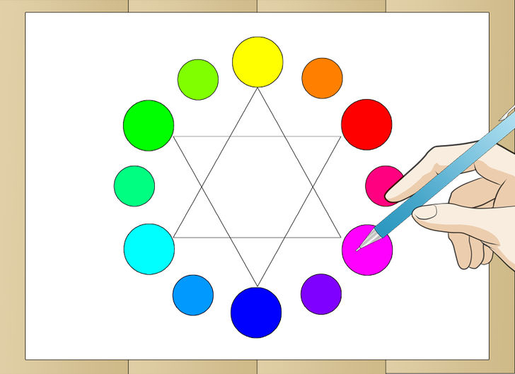 728x529 How To Draw A Color Wheel 6 Steps (With Pictures)