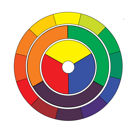 548x551 Paint Draw Paint, Learn To Draw Introduction To The Color Wheel
