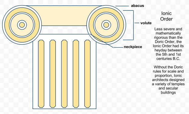 616x373 Google Drawing Tutorial
