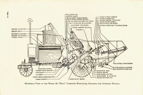 Combine Drawing At Getdrawings Free Download