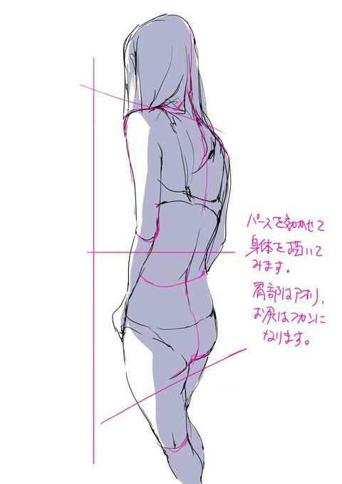 480x679 Pin By Tyler Deberry On Drawing Perspective, Anatomy