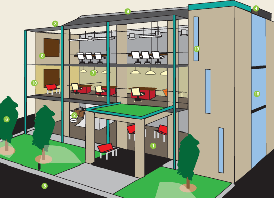 540x390 Bauer And Son Construction Green Commercial Windows