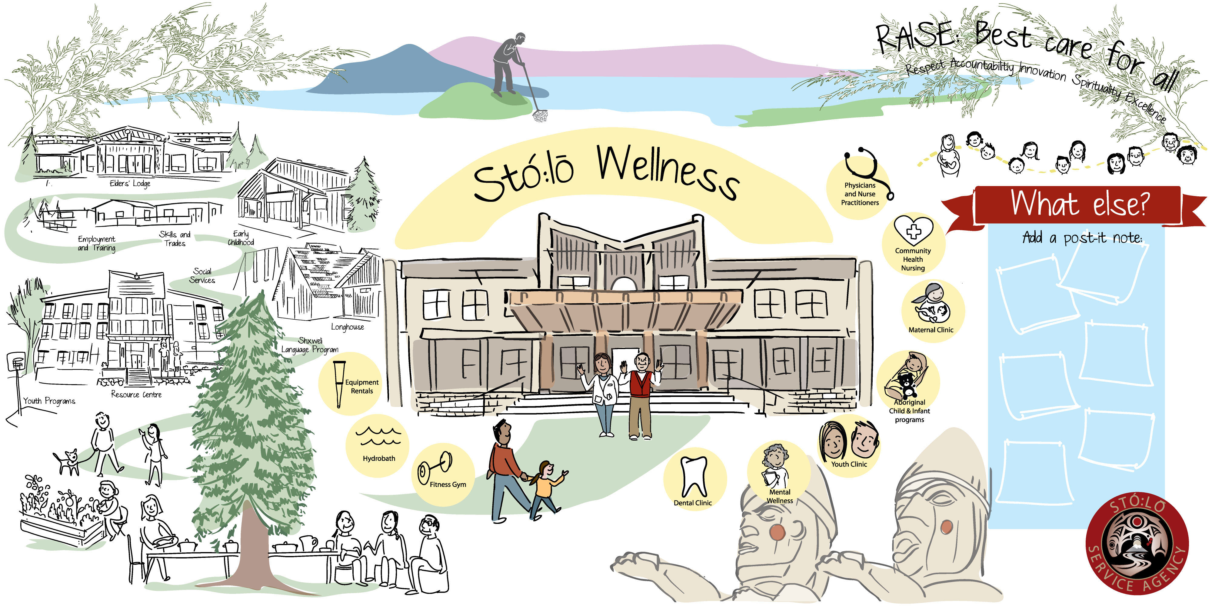 4000x2000 Vision Map Archives