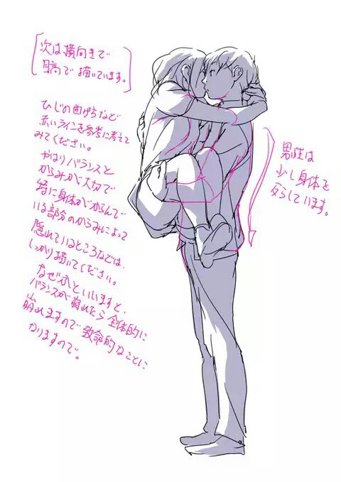 480x679 Pin By Kek On Drawing Tutorials Sketches And Drawings