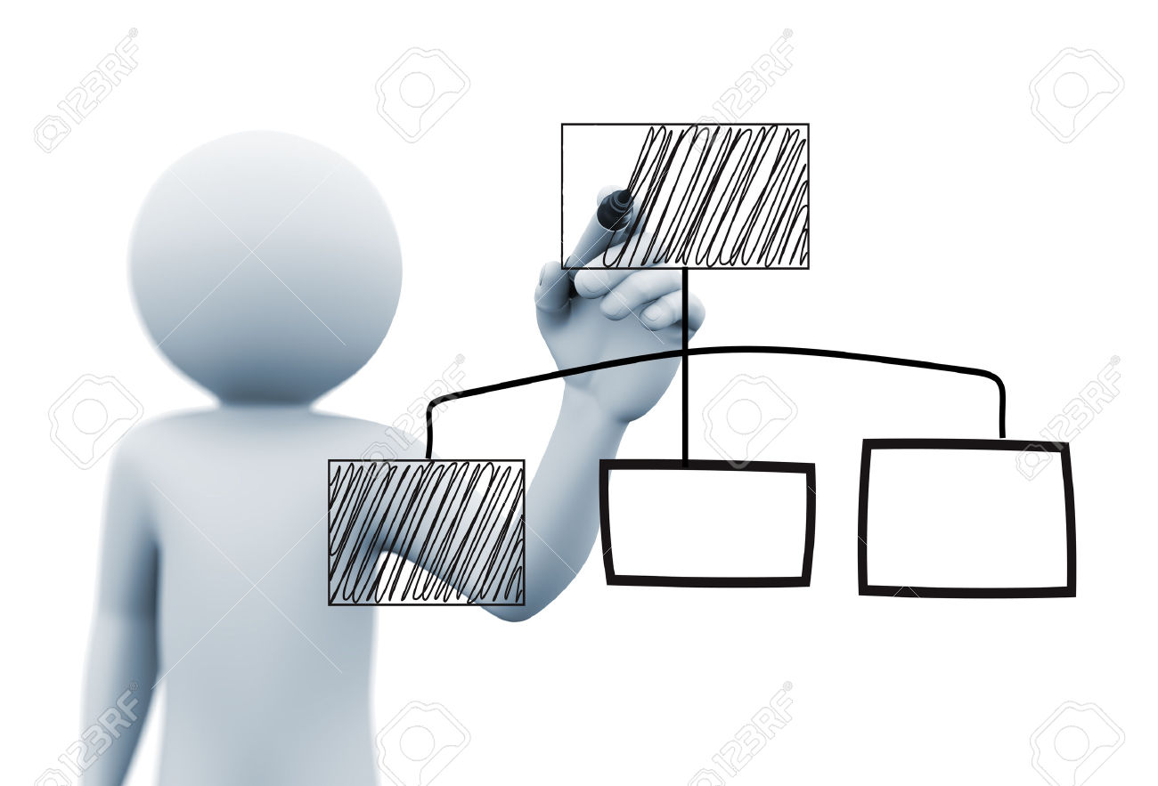 1300x883 35074728 3d Rendering Of Man Drawing Business Organizational Chart