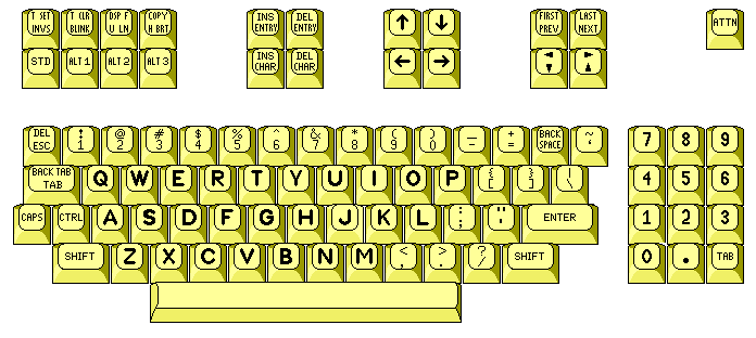 Computer Keyboard Drawing at GetDrawings | Free download