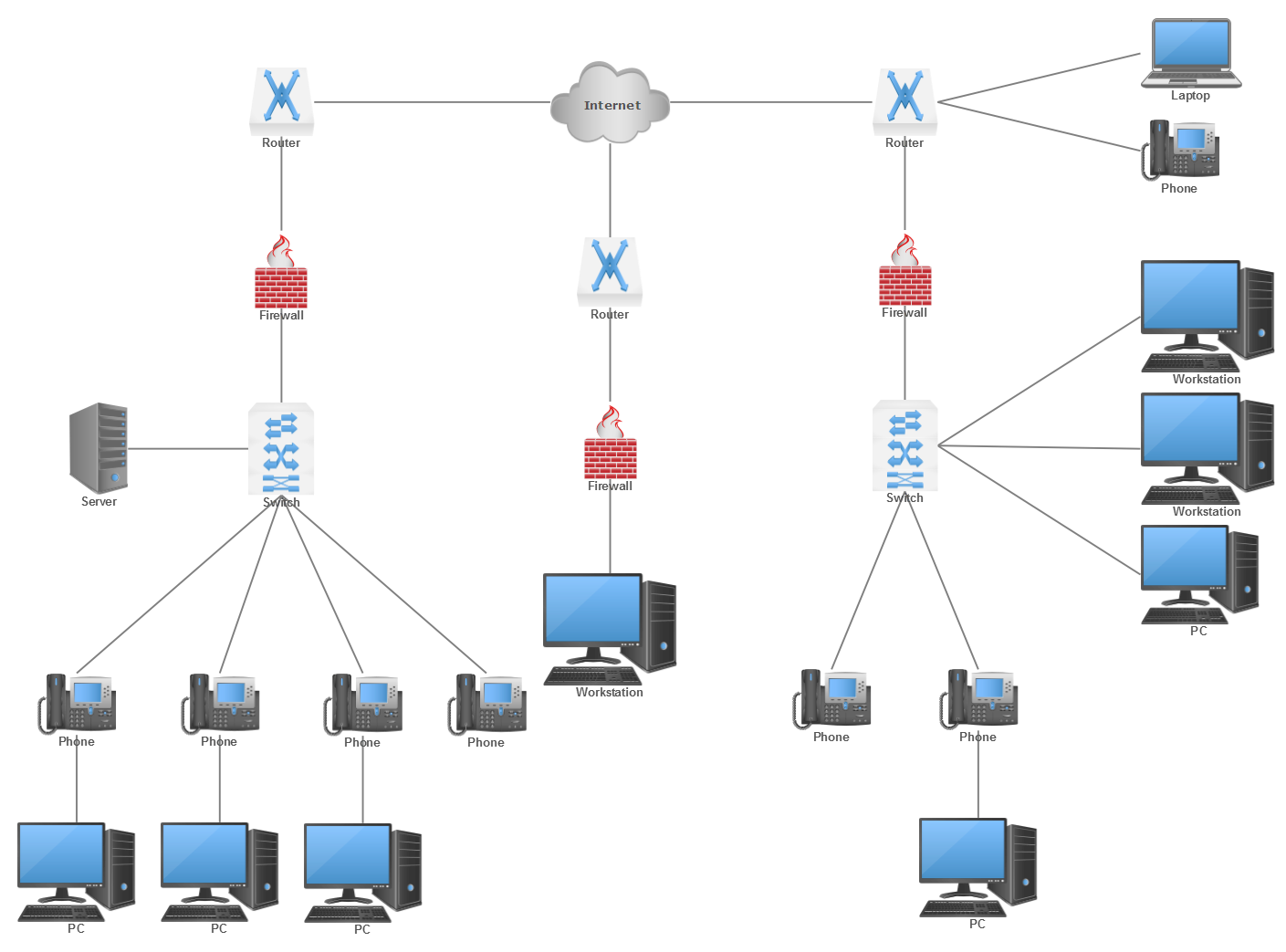 1409x1043 Network Diagram Software