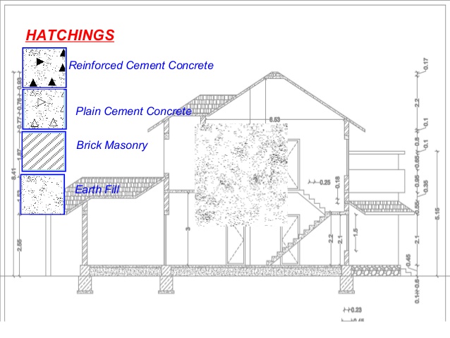 638x479 Introduction To Civil Engineering Drawing
