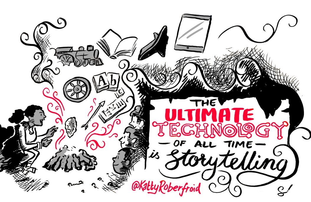 1054x687 Scribing Scriberia