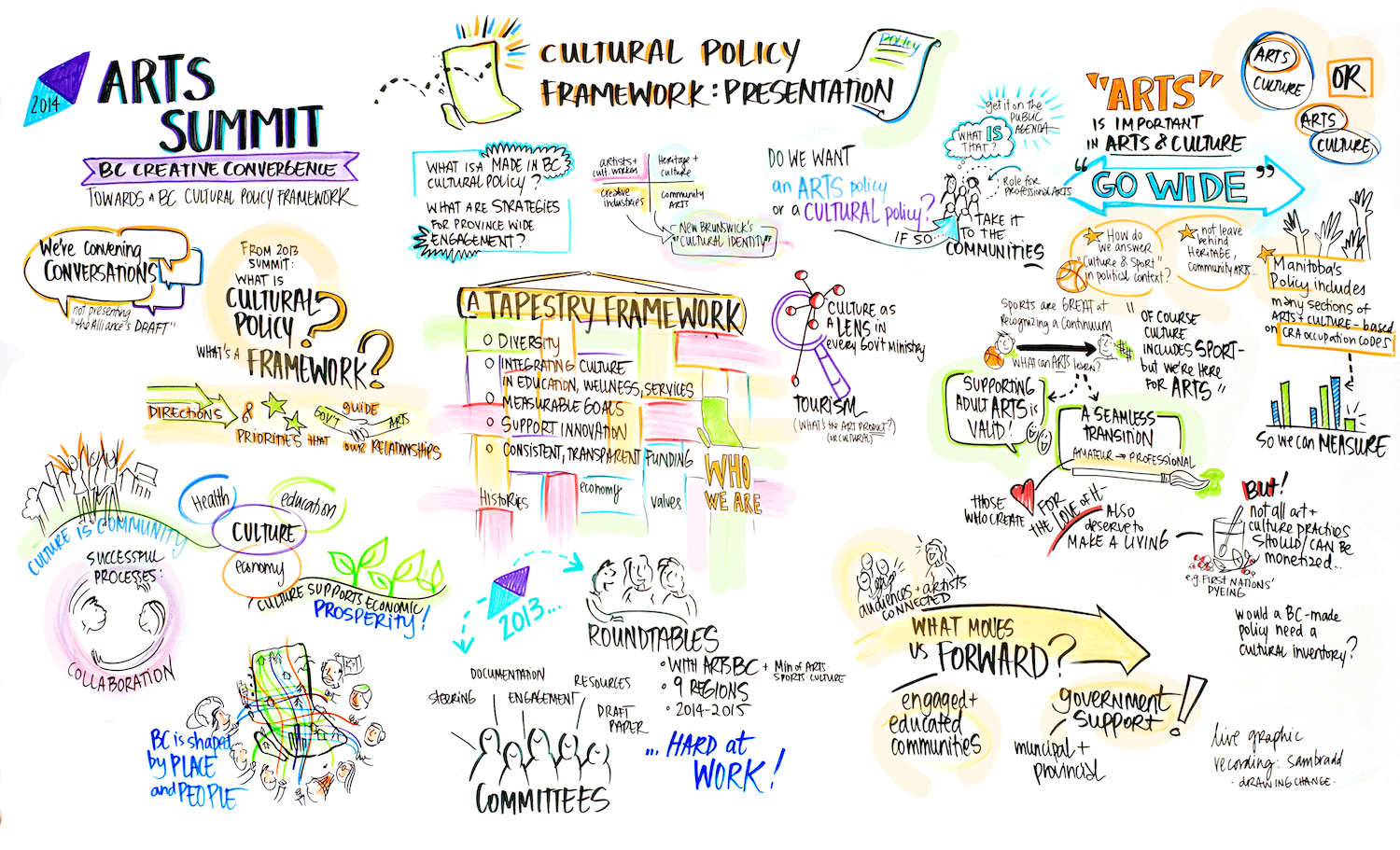 1500x911 Conference Archives