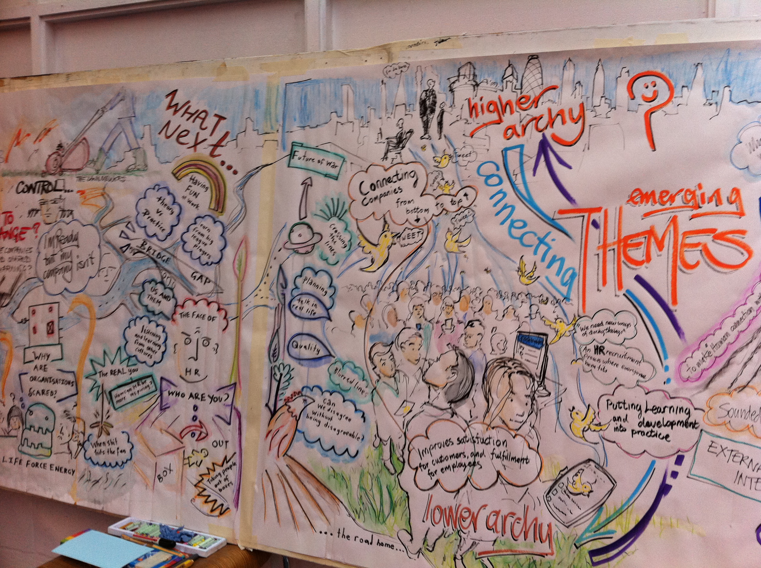 2592x1936 ~ Drawing The Narrative Of A Conference